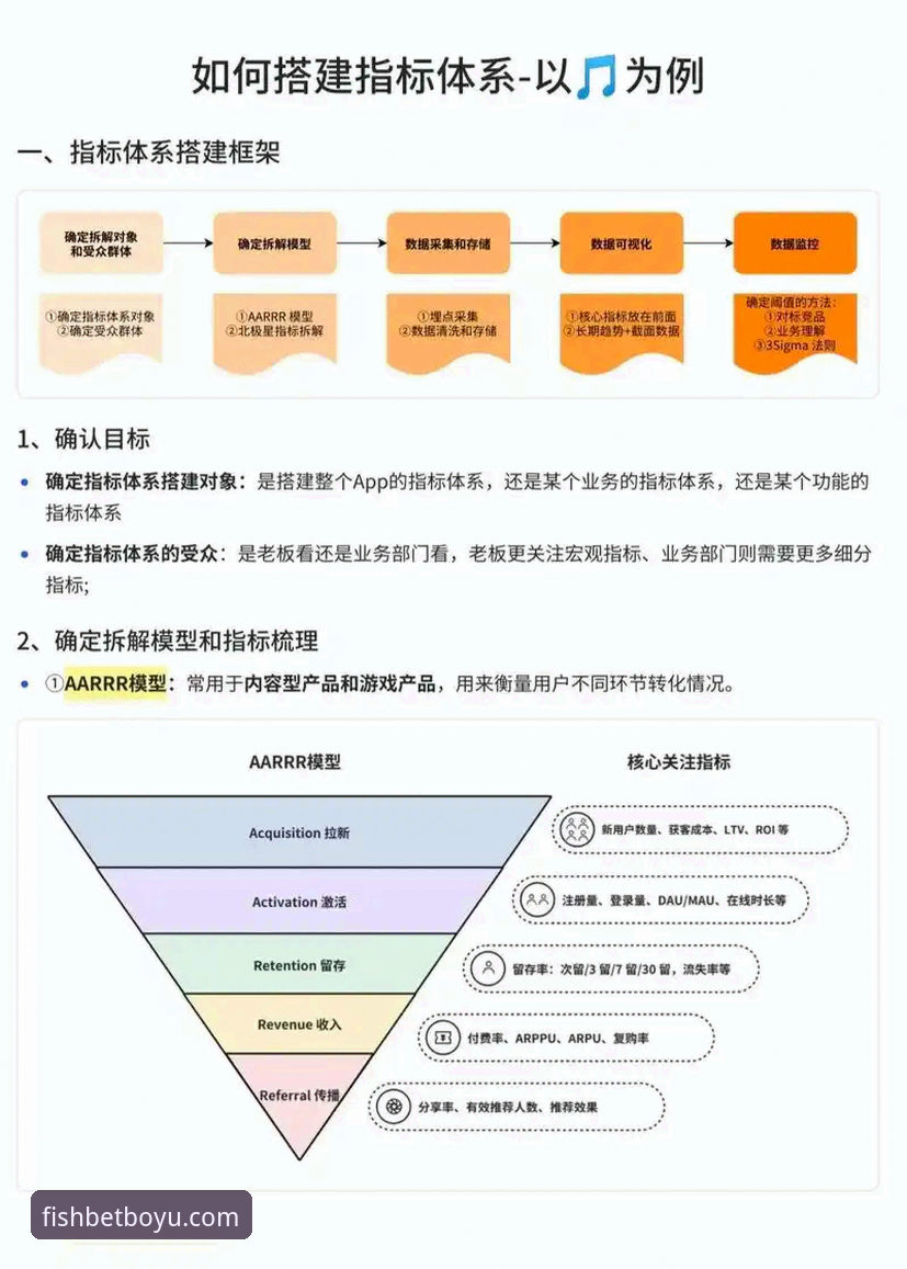 博鱼体育平台 7个关键指标评估博鱼体育平台:从用户反馈到认证体系的深度解析