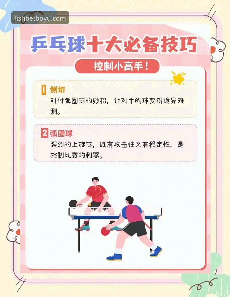 陈幸同世乒赛首战胜场完整指南：从护台优势到正手进攻的战术解析